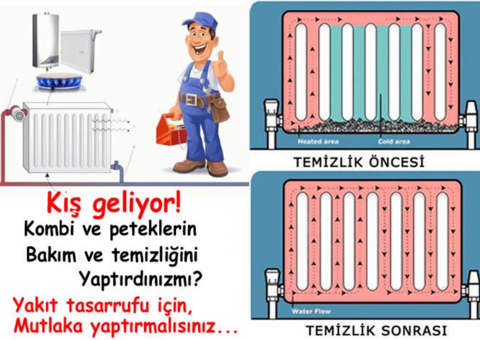 Natoyolu Kombi Bakımı Petek Temizleme Fiyatları